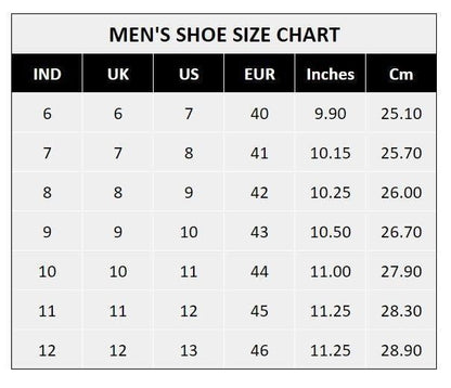 Men’s Casual Daily wear Sandals – Black, Comfortable EVA Sole, Synthetic Upper