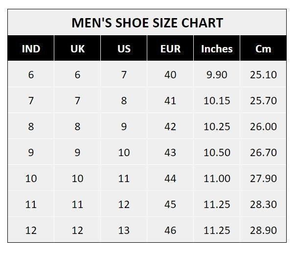 Men’s Closed Toe Breathable Sandals – Casual Synthetic Upper with Durable Rubber Sole